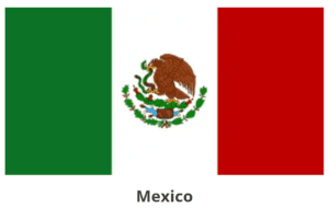 Mejores Encuestas Pagadas para México