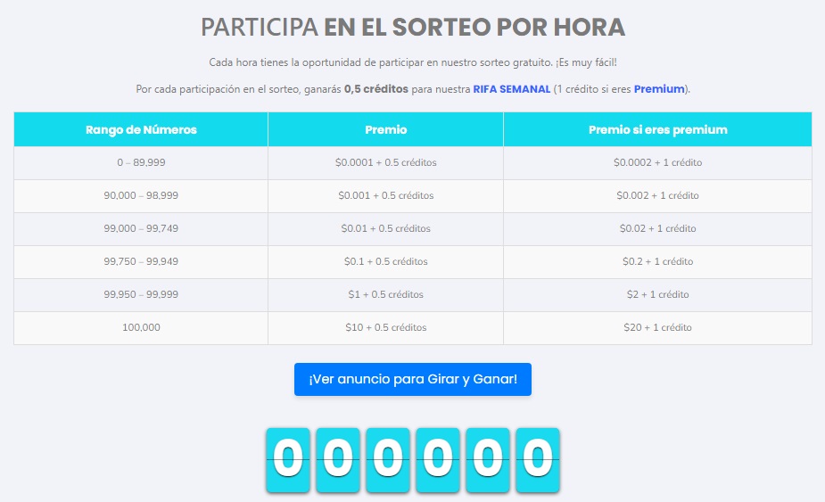cashfreed sorteo por hora cashfreed sorteo por hora